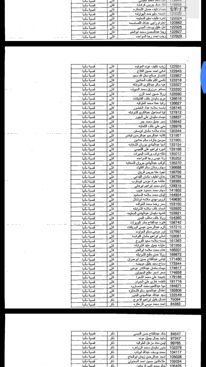 التربية تدعو مرشحين لوظيفة مساعد مدير  - اسماء