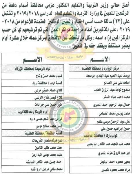 وظائف شاغرة ومدعوون للتعيين في التربية ومختلف الوزارات - أسماء