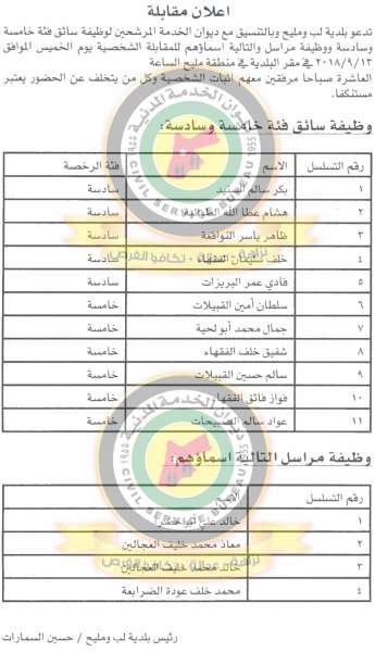 وظائف شاغرة ومدعوون للتعيين في التربية ومختلف الوزارات - أسماء