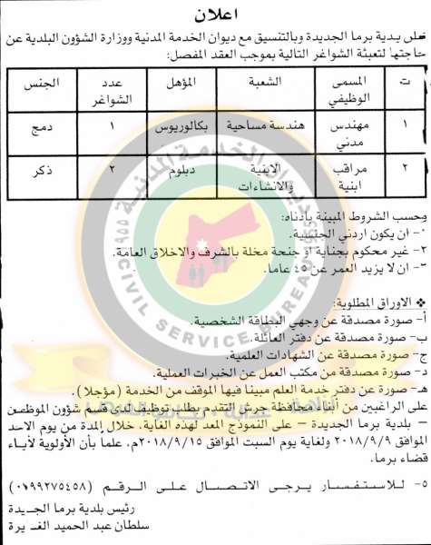 وظائف شاغرة ومدعوون للتعيين في التربية ومختلف الوزارات - أسماء