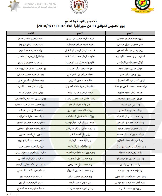 مدعوون للامتحان التنافسي لأكاديمية الملكة رانيا - للمتغيبين والذين لم يجتازوا امتحان الكفاية - اسماء