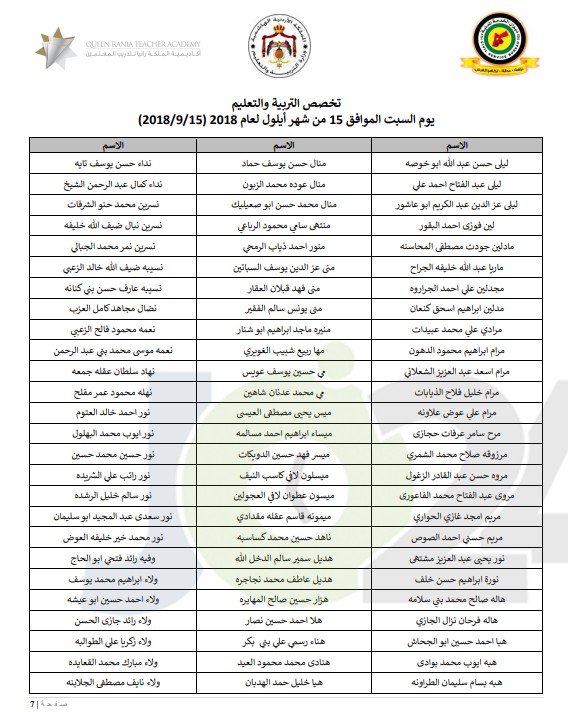 مدعوون للامتحان التنافسي لأكاديمية الملكة رانيا - للمتغيبين والذين لم يجتازوا امتحان الكفاية - اسماء