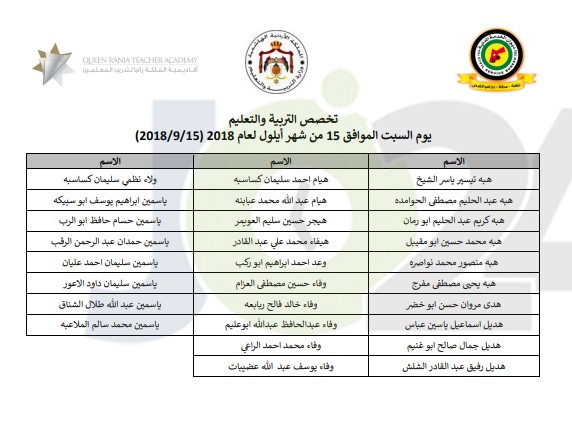 مدعوون للامتحان التنافسي لأكاديمية الملكة رانيا - للمتغيبين والذين لم يجتازوا امتحان الكفاية - اسماء