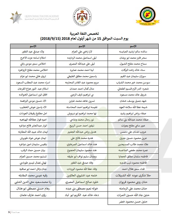 مدعوون للامتحان التنافسي لأكاديمية الملكة رانيا - للمتغيبين والذين لم يجتازوا امتحان الكفاية - اسماء