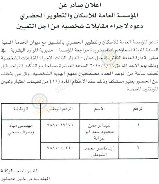 وظائف شاغرة ومدعوون للتعيين في مختلف الوزارات - أسماء