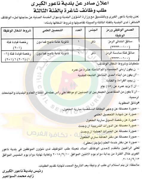 وظائف شاغرة ومدعوون للتعيين في مختلف الوزارات - أسماء