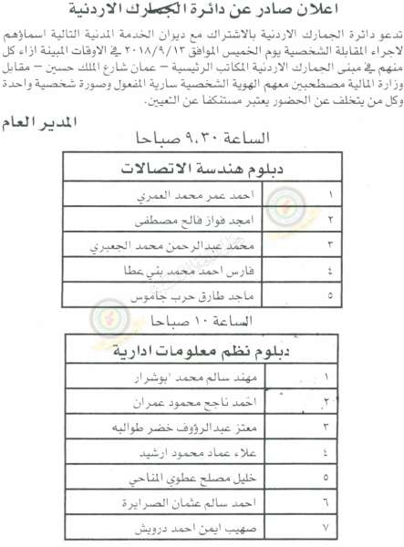 وظائف شاغرة ومدعوون للتعيين في مختلف الوزارات - أسماء