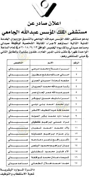 وظائف شاغرة ومدعوون للتعيين في مختلف الوزارات - أسماء