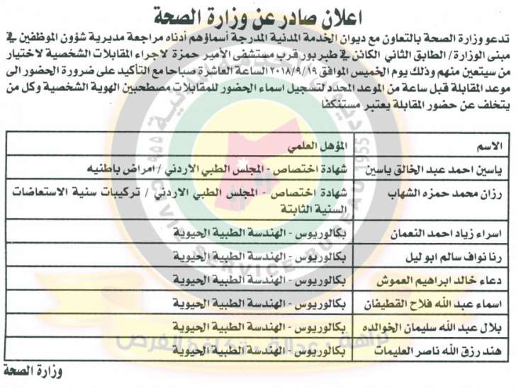 اعلان هام صادر عن ديوان الخدمة المدنية لتعيين موظفين - أسماء