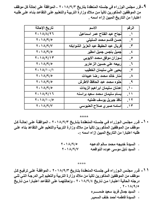 احالات الى التقاعد في التربية وانهاء خدمات لموظفين في مختلف الوزارات - اسماء 