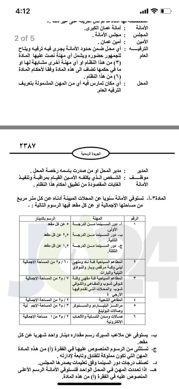 مبالغ غير مستحقة تفرضها امانة عمان على المقاهي .. والشواربه في برجه العاجي لا يجيب!