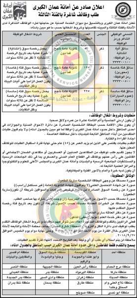 اعلان هام صادر عن ديوان الخدمة المدنية لتعيين موظفين - أسماء