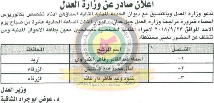 اعلان هام صادر عن ديوان الخدمة المدنية لتعيين موظفين - أسماء