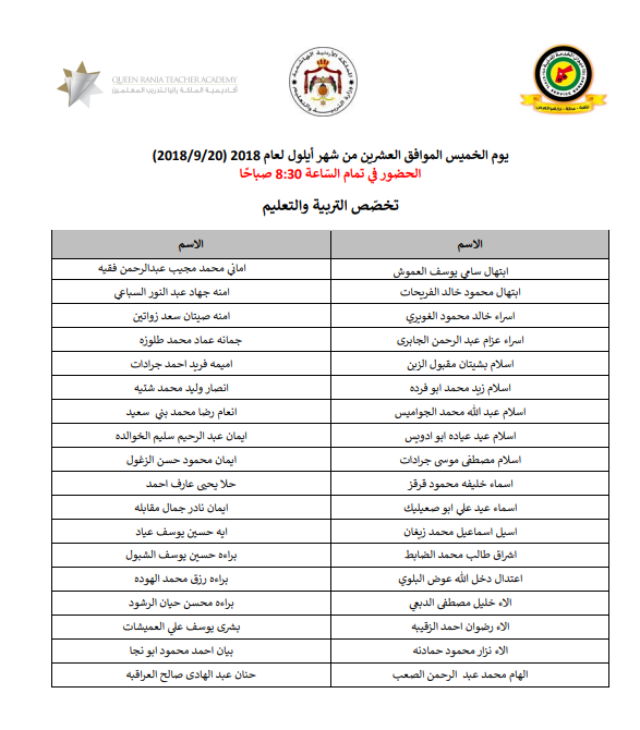 مدعوون للامتحان التنافسي في أكاديميّة الملكة رانيا لتدريب المعلّمين - اسماء