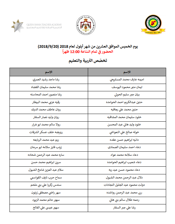 مدعوون للامتحان التنافسي في أكاديميّة الملكة رانيا لتدريب المعلّمين - اسماء