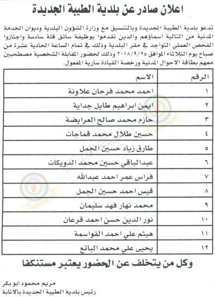 وظائف شاغرة ومدعوون للتعيين في مختلف الوزارات - أسماء