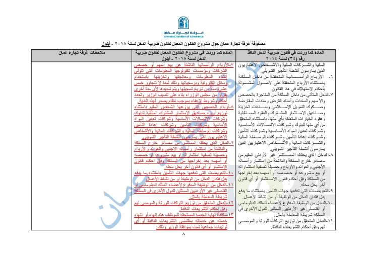 خبراء يكشفون كارثية نصوص قانون ضريبة الدخل المعدل - تفاصيل