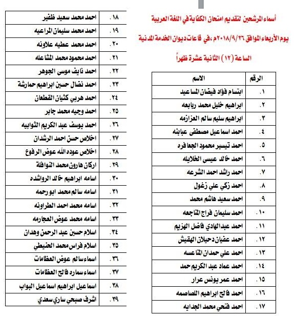 مدعوون لامتحان الكفاية في اللغة العربية - اسماء