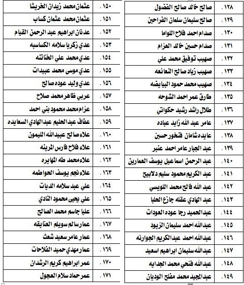 مدعوون لامتحان الكفاية في اللغة العربية - اسماء