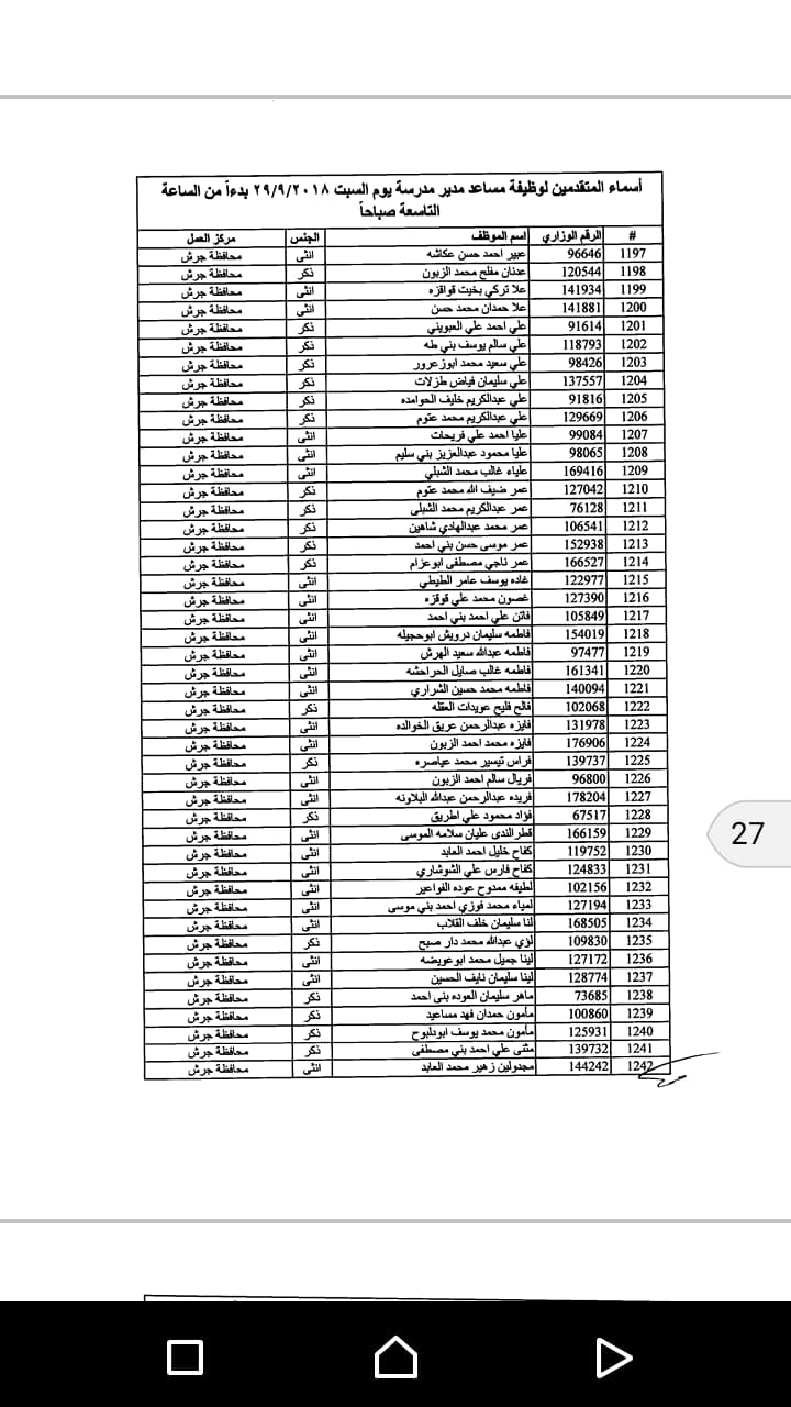 الاحوال المدنية تنشر رابط الخدمات الإلكترونية