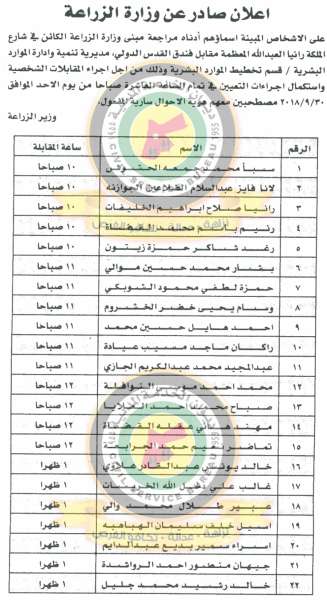 وظائف شاغرة ومدعوون للتعيين في مختلف الوزارات - أسماء