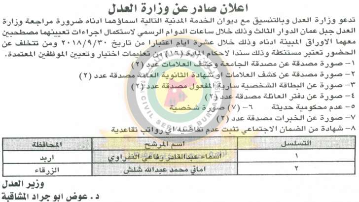 اعلان هام صادر عن ديوان الخدمة المدنية لتعيين موظفين - أسماء