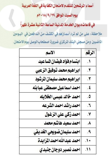 مدعوون لامتحان الكفاية في اللغة العربية - اسماء