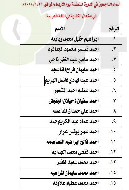 الناحجون في امتحان الكفاية في اللغة العربية - اسماء