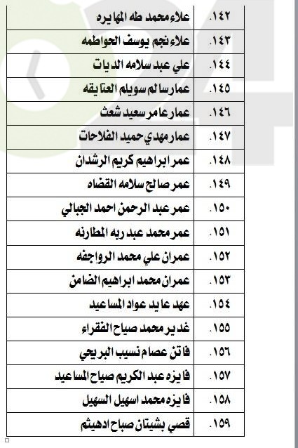 الناحجون في امتحان الكفاية في اللغة العربية - اسماء