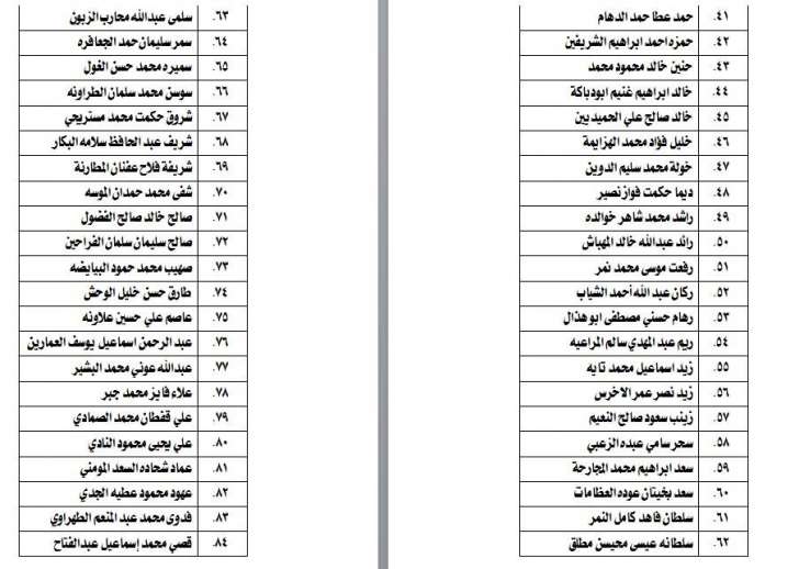 الناحجون في امتحان الكفاية في اللغة العربية - اسماء