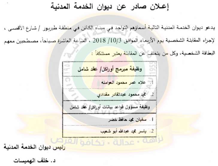 وظائف شاغرة ومدعوون للتعيين في مختلف الوزارات - أسماء