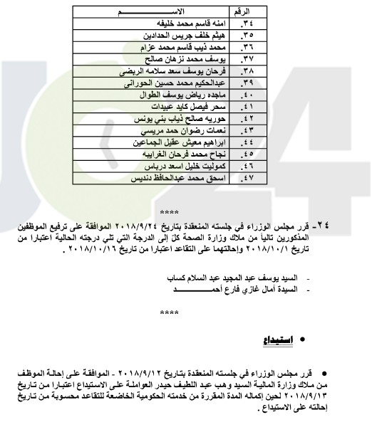 احالات الى التقاعد في التربية والجمارك وانهاء خدمات لموظفين في مختلف الوزارات - اسماء