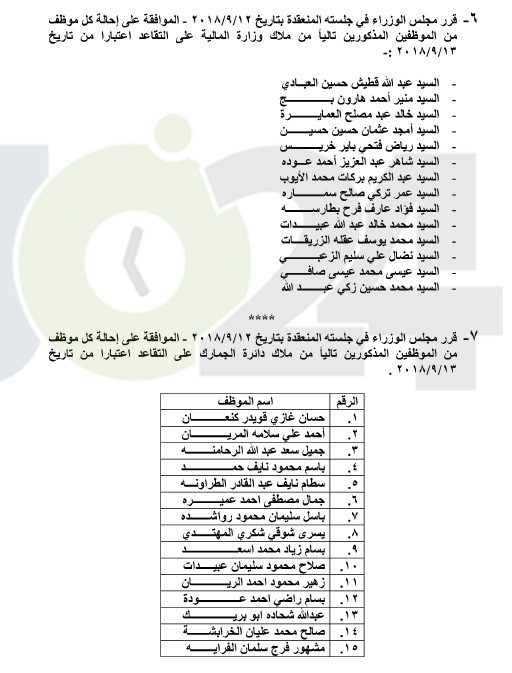 احالات الى التقاعد في التربية والجمارك وانهاء خدمات لموظفين في مختلف الوزارات - اسماء