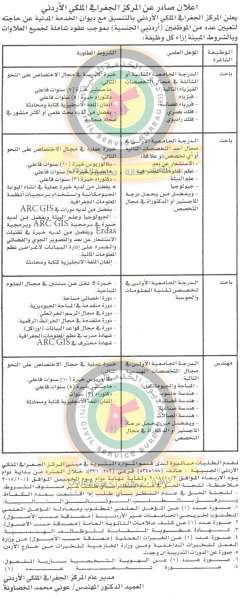 اعلان هام صادر عن ديوان الخدمة المدنية لتعيين موظفين - أسماء