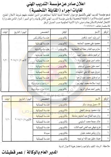 اعلان هام صادر عن ديوان الخدمة المدنية لتعيين موظفين - أسماء