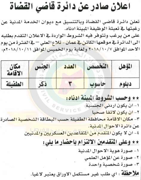 اعلان هام صادر عن ديوان الخدمة المدنية لتعيين موظفين - أسماء