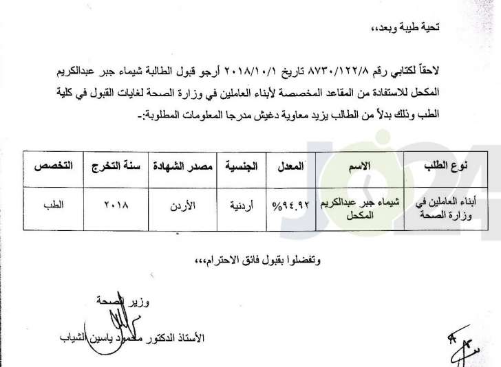 أبناء العاملين في الصحة المقبولين في الطب - أسماء 