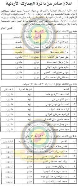 وظائف شاغرة ومدعوون للتعيين في مختلف الوزارات - أسماء