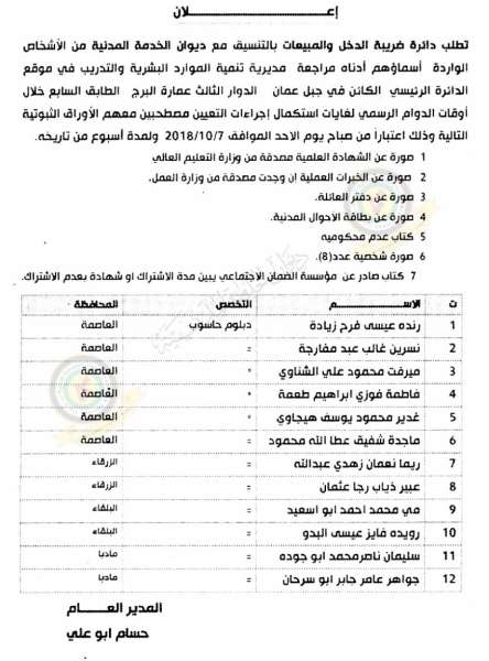 دائرة ضريبة تدعو مرشحين للتعيين لاستكمال اجراءاتهم - اسماء