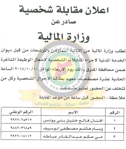 وظائف شاغرة ومدعوون للتعيين في مختلف الوزارات - أسماء