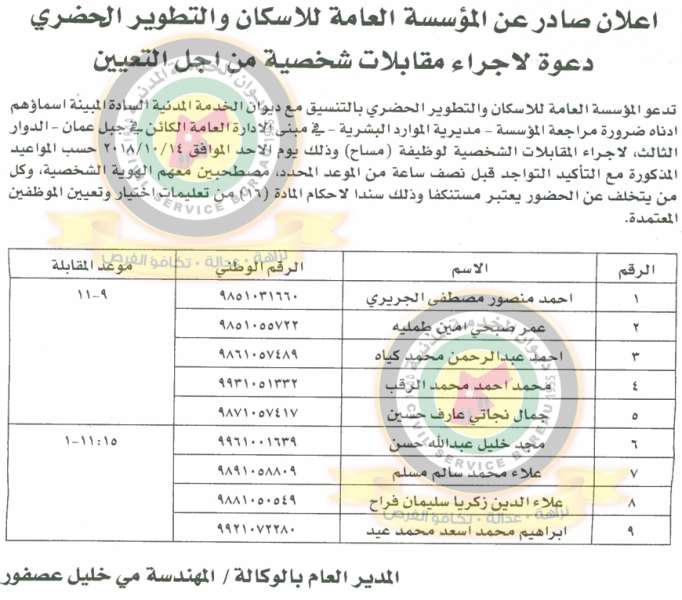 وظائف شاغرة ومدعوون للتعيين في مختلف الوزارات - أسماء