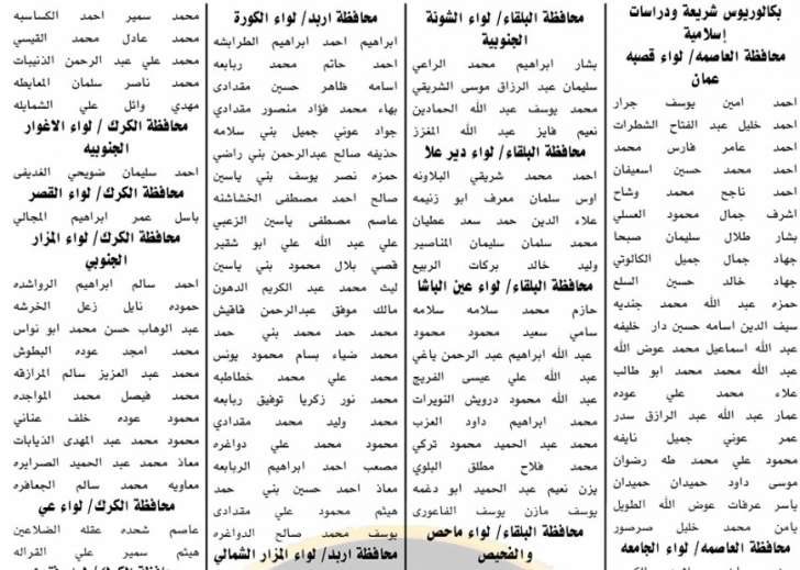 مدعوون لحضور الامتحان الاستباقي لإشغال وظيفة معلم - اسماء