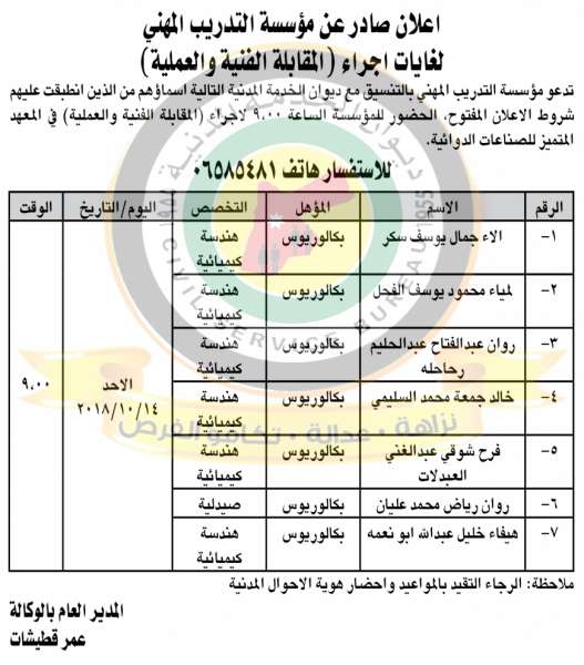 اعلان هام صادر عن ديوان الخدمة المدنية لتعيين موظفين - أسماء