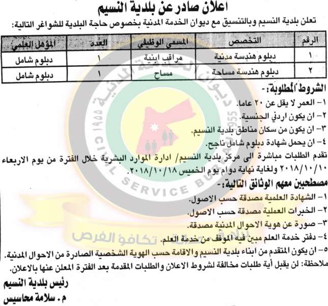 اعلان هام صادر عن ديوان الخدمة المدنية لتعيين موظفين - أسماء