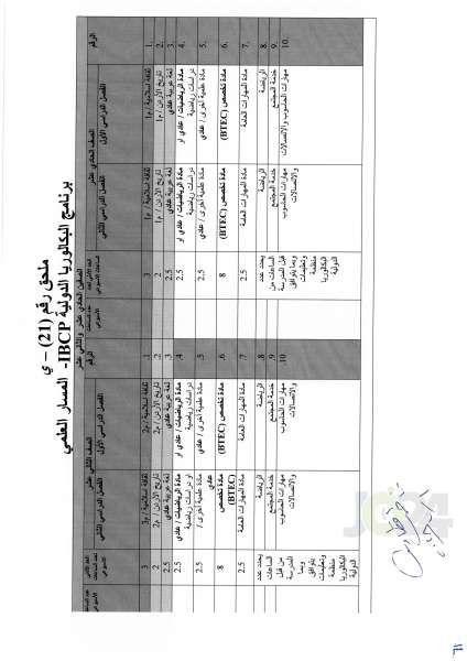 التربية تعمم اسس النجاح والرسوب والاكمال للصفوف من الأول وحتى التوجيهي - تفاصيل