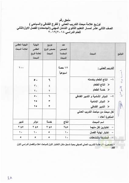 التربية تعمم اسس النجاح والرسوب والاكمال للصفوف من الأول وحتى التوجيهي - تفاصيل