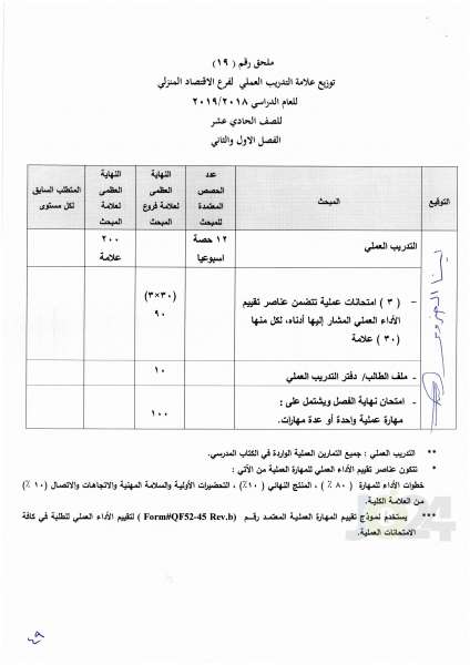 التربية تعمم اسس النجاح والرسوب والاكمال للصفوف من الأول وحتى التوجيهي - تفاصيل