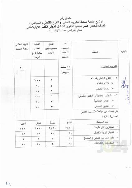 التربية تعمم اسس النجاح والرسوب والاكمال للصفوف من الأول وحتى التوجيهي - تفاصيل