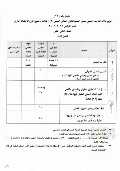 التربية تعمم اسس النجاح والرسوب والاكمال للصفوف من الأول وحتى التوجيهي - تفاصيل