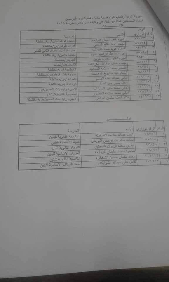 التربية تدعو المرشحين للنقل إلى  وظيفة مدير مدرسة/ مساعد مدير  لحضور المقابلات الشخصية - اسماء ومواعيد